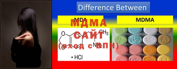 ПСИЛОЦИБИНОВЫЕ ГРИБЫ Каменка